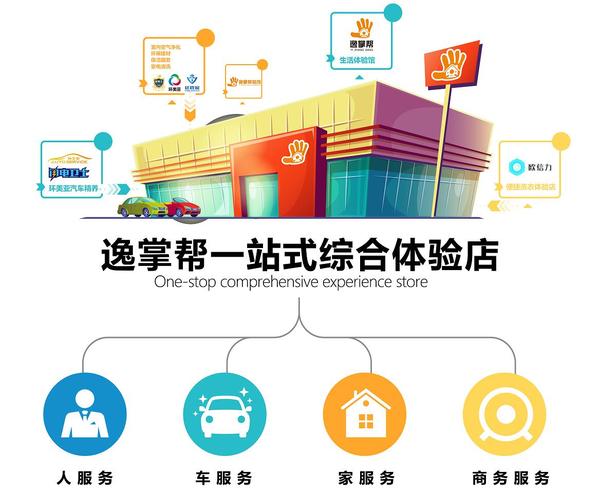 武漢站扶持會(huì )議 武漢站扶持會(huì )議