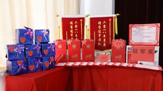 集團七月份表彰會(huì ) 集團七月份表彰會(huì )